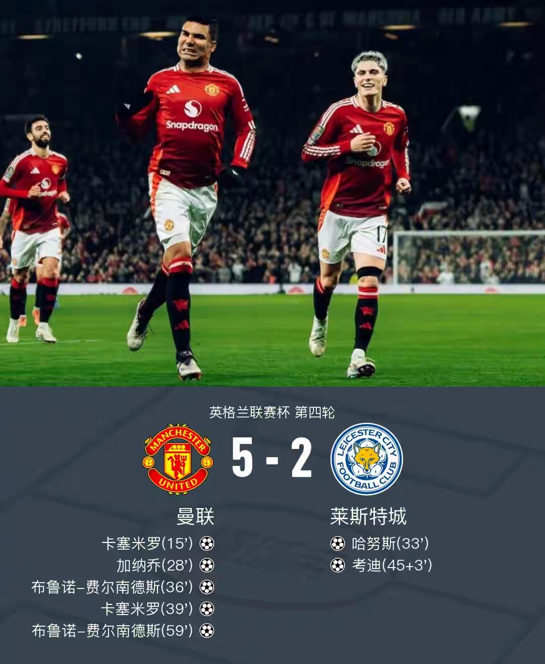 关于曼城主场势如破竹，巴黎亚军欧洲豪门对决白热化，比赛筹谋阵地胜利先机如何？的信息